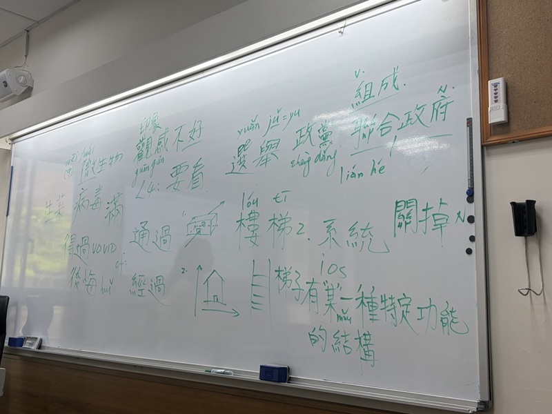 A whiteboard with Chinese characters written on it and a couple of other sketches